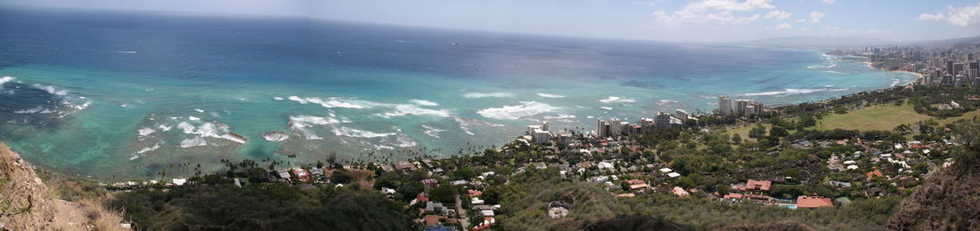 Panoramic view of sea against sky