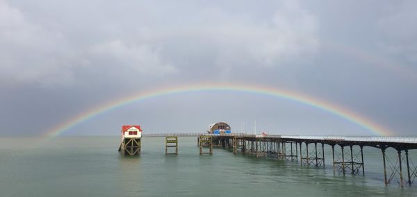 Scenic view of rainbow over sea against sky