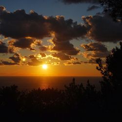 Scenic view of sea at sunset