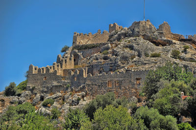 Low angle view of historical building