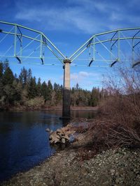 Bridge over river against sky