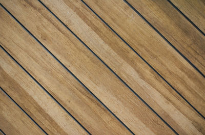 Full frame shot of wooden floor