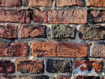 Close-up of brick wall