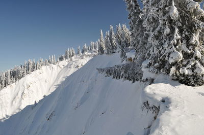 Snow covered landscape against clear sky