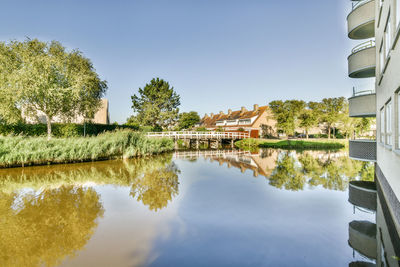 Scenic view of lake against clear sky