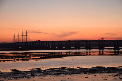 Lockdown sunset at severnbeach