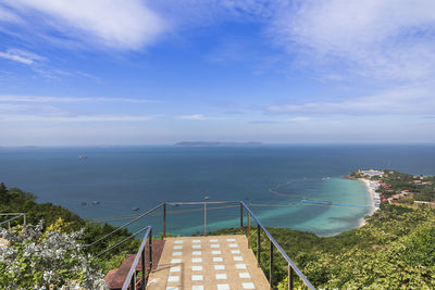 High angle view of sea against sky