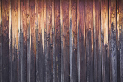 Full frame shot of wooden wall