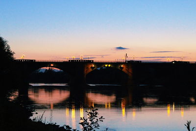 Silhouette bridge over river against sky during sunset