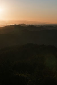 Scenic view of landscape against sky during sunset