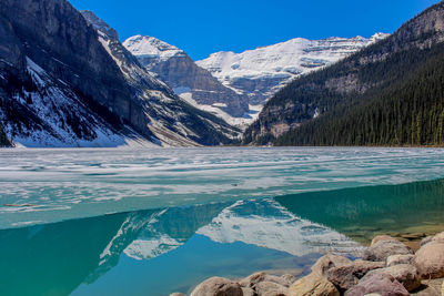 Scenic view of lake against mountain range