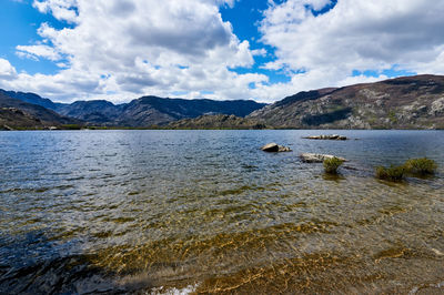 Scenic view of lake by mountains against sky