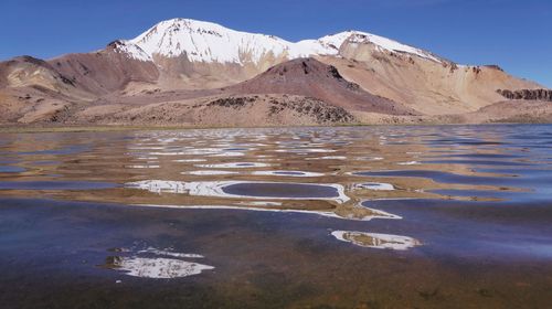 Scenic view of frozen lake and mountains against sky