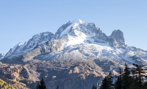 Scenic view of snowcapped mountains against clear sky