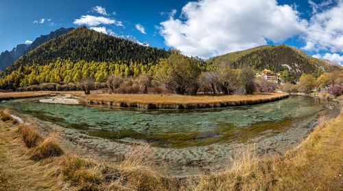 Scenic view of lake against sky