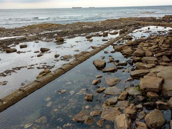 Surface level of beach