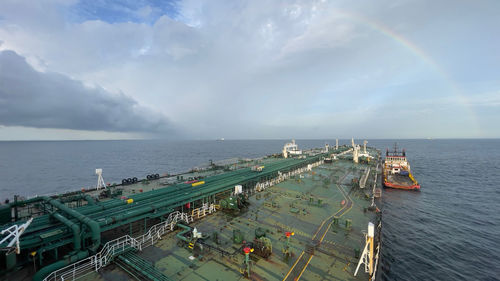 High angle view of sea against sky