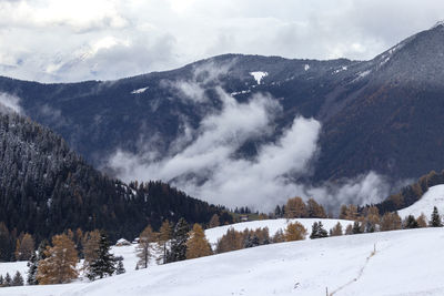 Scenic view of snow covered mountains against sky