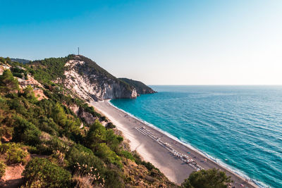 Scenic view of sea against clear sky