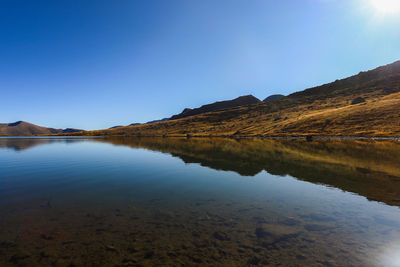 Lake reflection sky