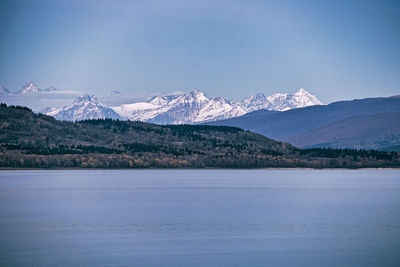 Scenic view of lake and snowcapped mountains against sky