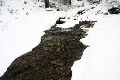 Scenic view of snow covered rocks