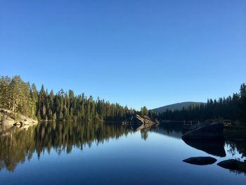 Scenic view of lake against clear blue sky