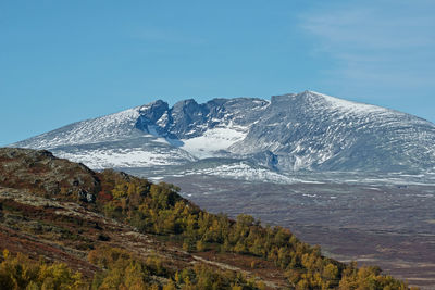 Scenic view of snowcapped mountains against clear blue sky