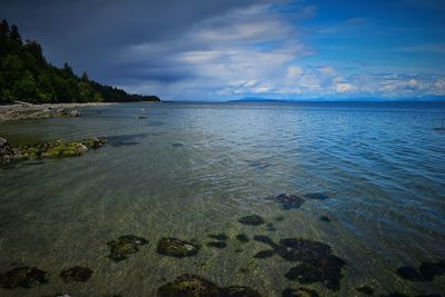 Idyllic shot of sea against sky