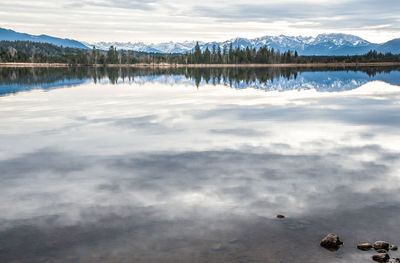 Scenic view of lake against sky