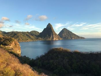 Scenic view of lake and mountains against sky