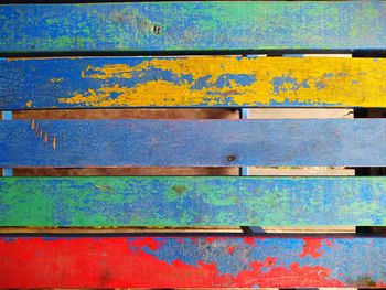 Full frame shot of weathered wall