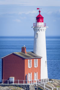 Lighthouse by sea against sky