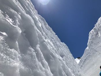 Low angle view of frozen mountain against sky
