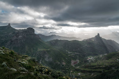 Scenic view of mountains against sky