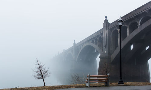 Bridge against sky during foggy weather