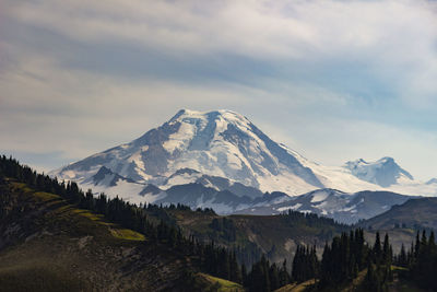 Scenic view of snowcapped mountains against sky