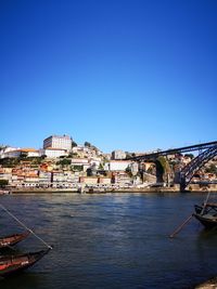 Scenic view of river by buildings against clear blue sky