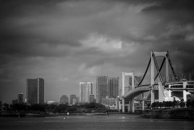 View of buildings against cloudy sky