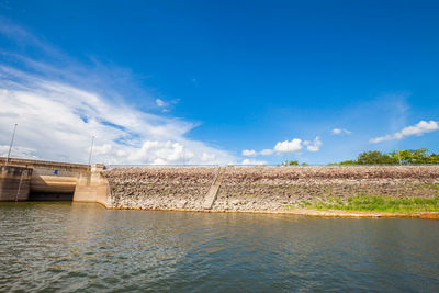 Scenic view of river against blue sky