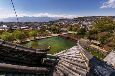 High angle view of buildings in city