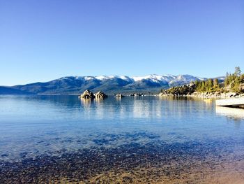 Scenic view of sea against clear sky