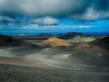 Scenic view of landscape against cloudy sky