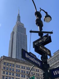 Low angle view of road sign by building against sky