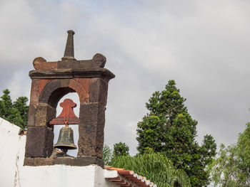 Low angle view of historical building against sky