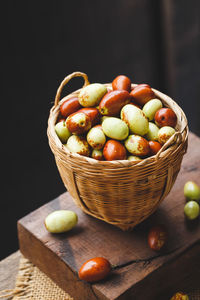 Close-up of apples in basket