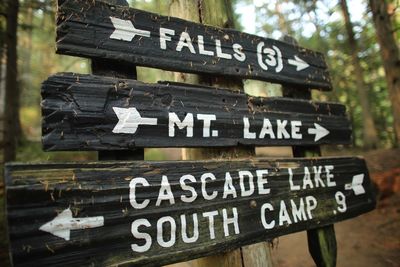 Close-up of signboard