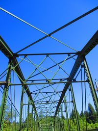 Low angle view of electricity pylon against clear blue sky