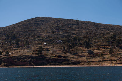 Scenic view of sea against clear blue sky