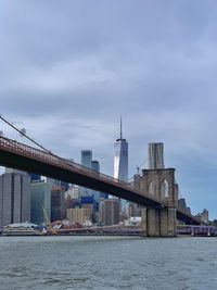 Bridge over river by buildings against sky